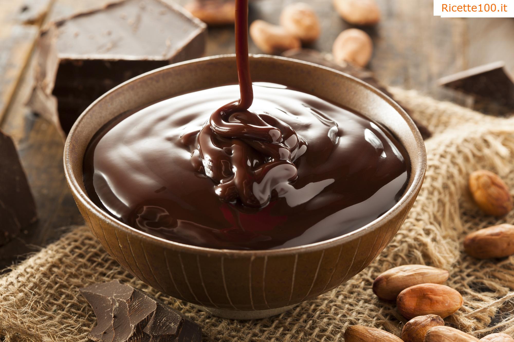 Pollo con salsa di cioccolato